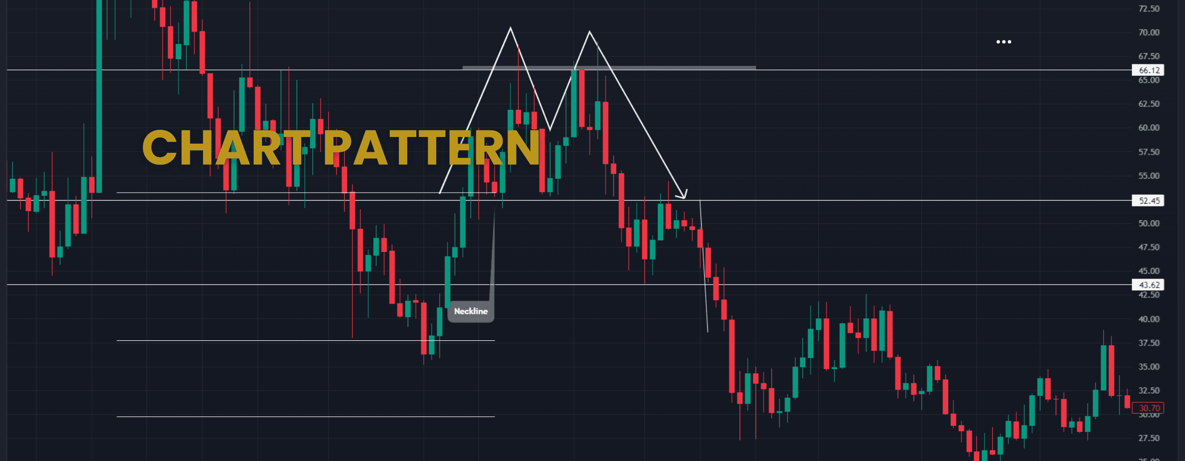 chart-pattern-1-image